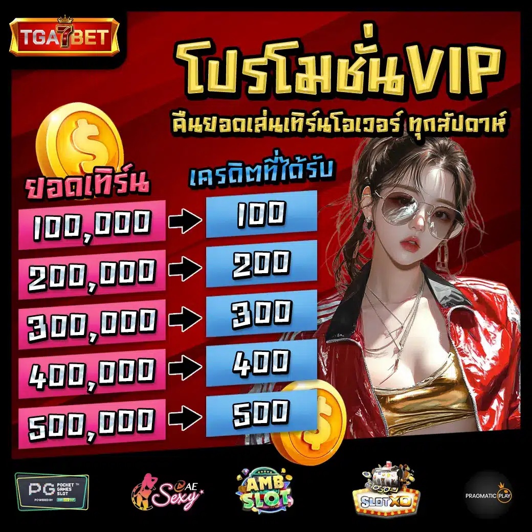 TGA7BET Promotion 3 TGA7BET Promotion 3